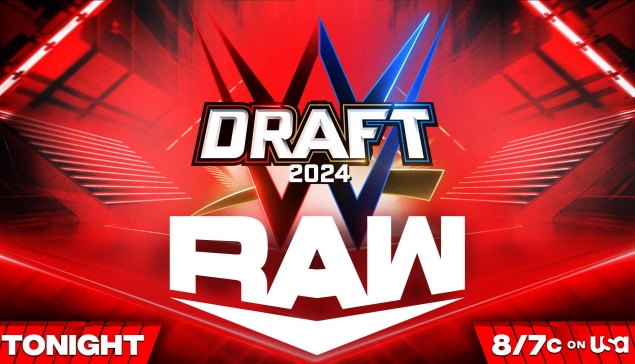 Preview : WWE RAW du 29 avril 2024